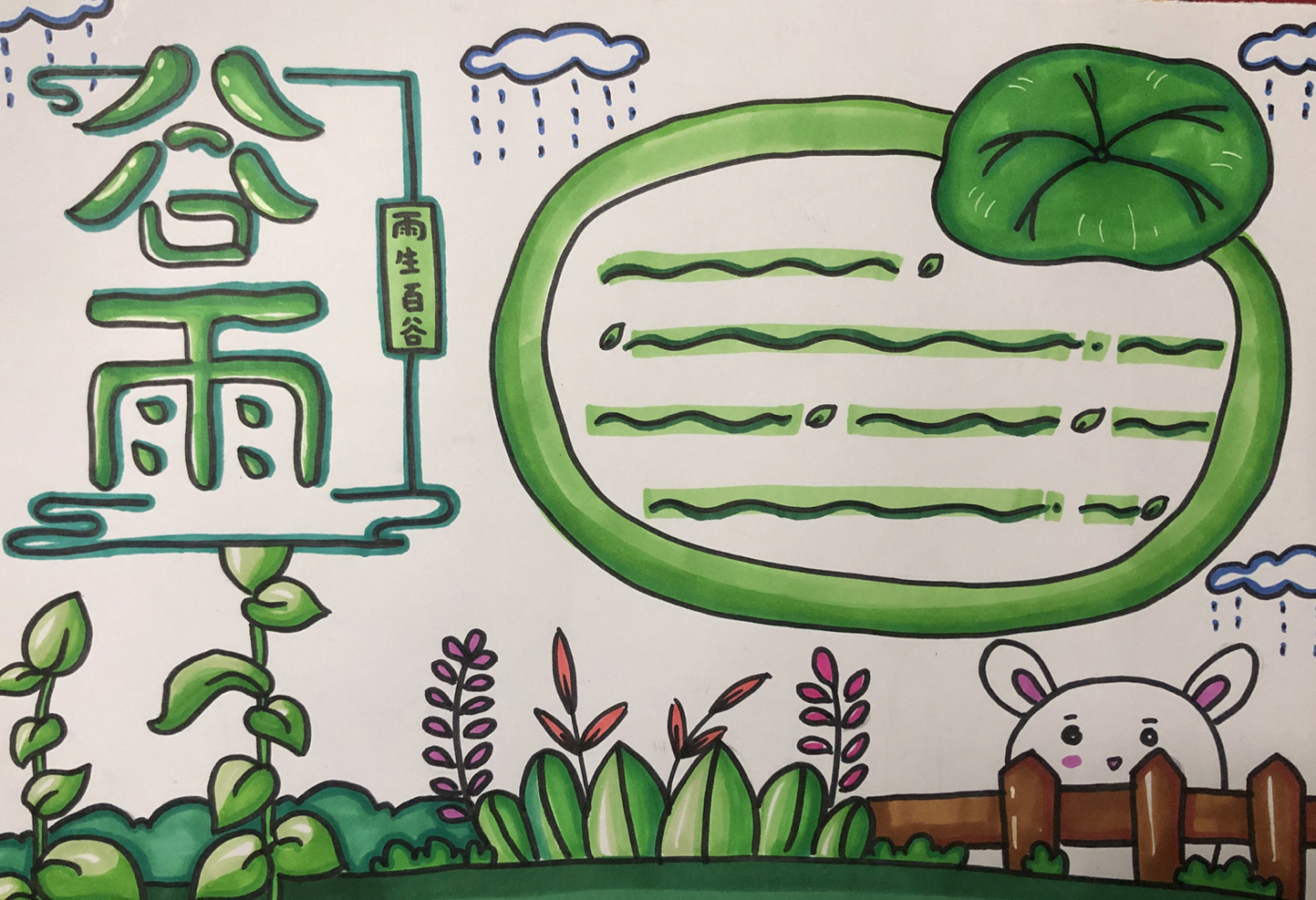 节气手抄报六 谷雨 谷雨 谷雨是"雨生百谷"的意思,此时降水明显增加,