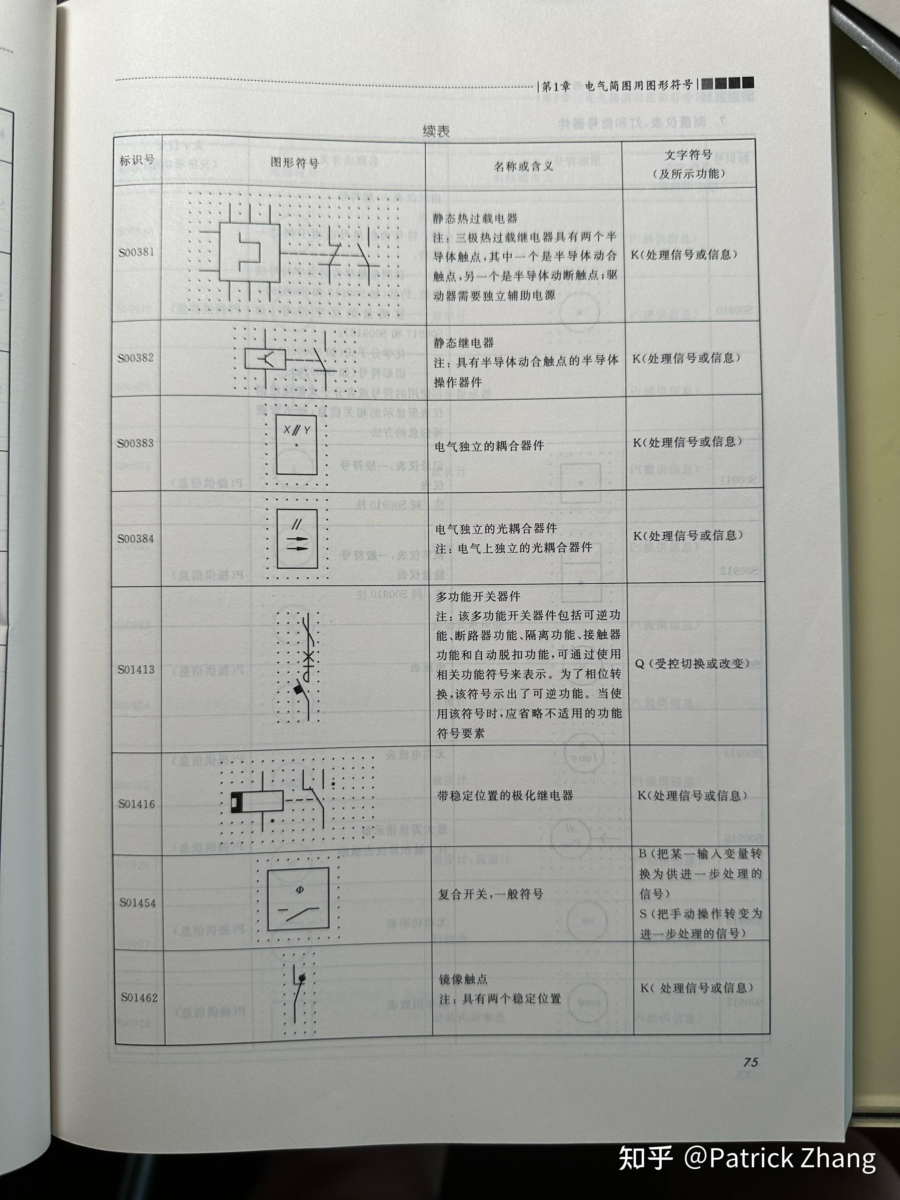 热继电器的符号是fr还是kh