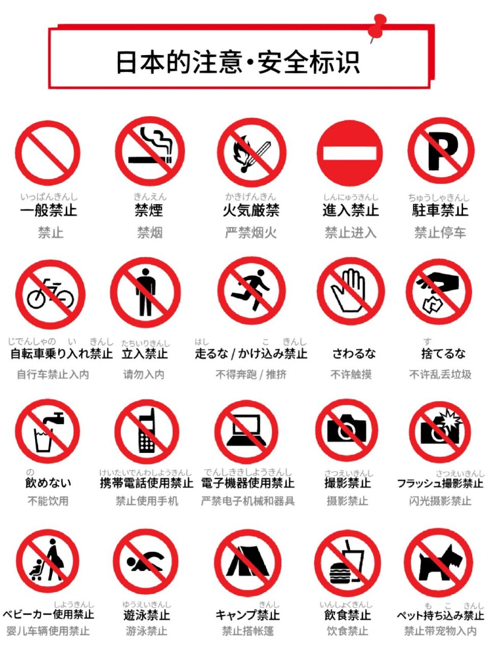 看图学日语 | 日本的禁止61注意61安全标识