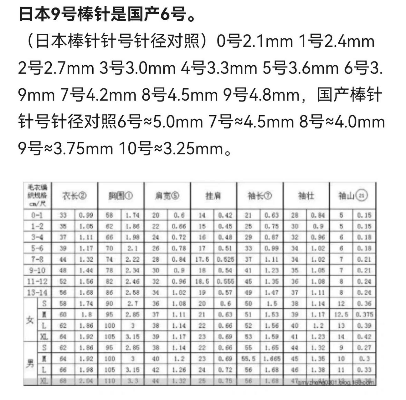 转存 日本针号和衣服尺寸表 很多图解来自日本,看不懂针号有点麻烦