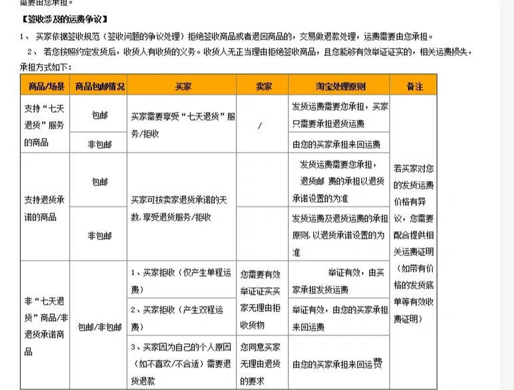 快递拒签后的物流信息（快递拒签后物流会显示退回路径吗） 快递拒签后的物流信息（快递拒签后物流会表现
退回路径吗）《快递拒签后物流会显示退回路径吗》 物流快递