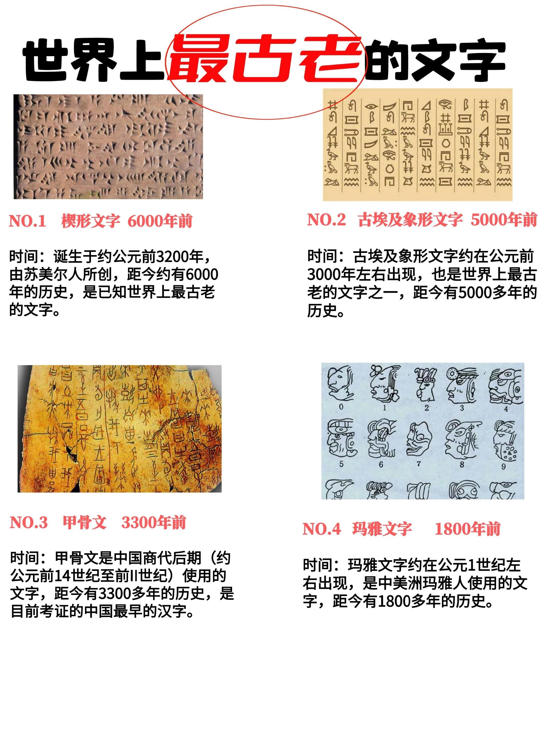 世界上最古老的文字,有认识的吗?