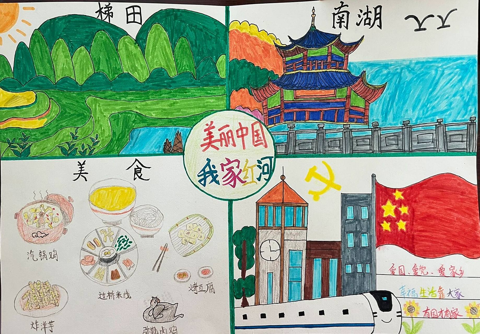 爱国爱党爱家乡手抄报 云南味道的手抄报