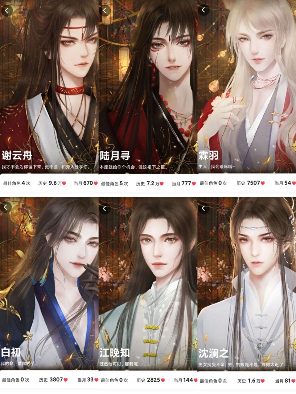 立绘绝美的橙光游戏第二弹 6015《妻主,请善良》 穿越背景 女尊男