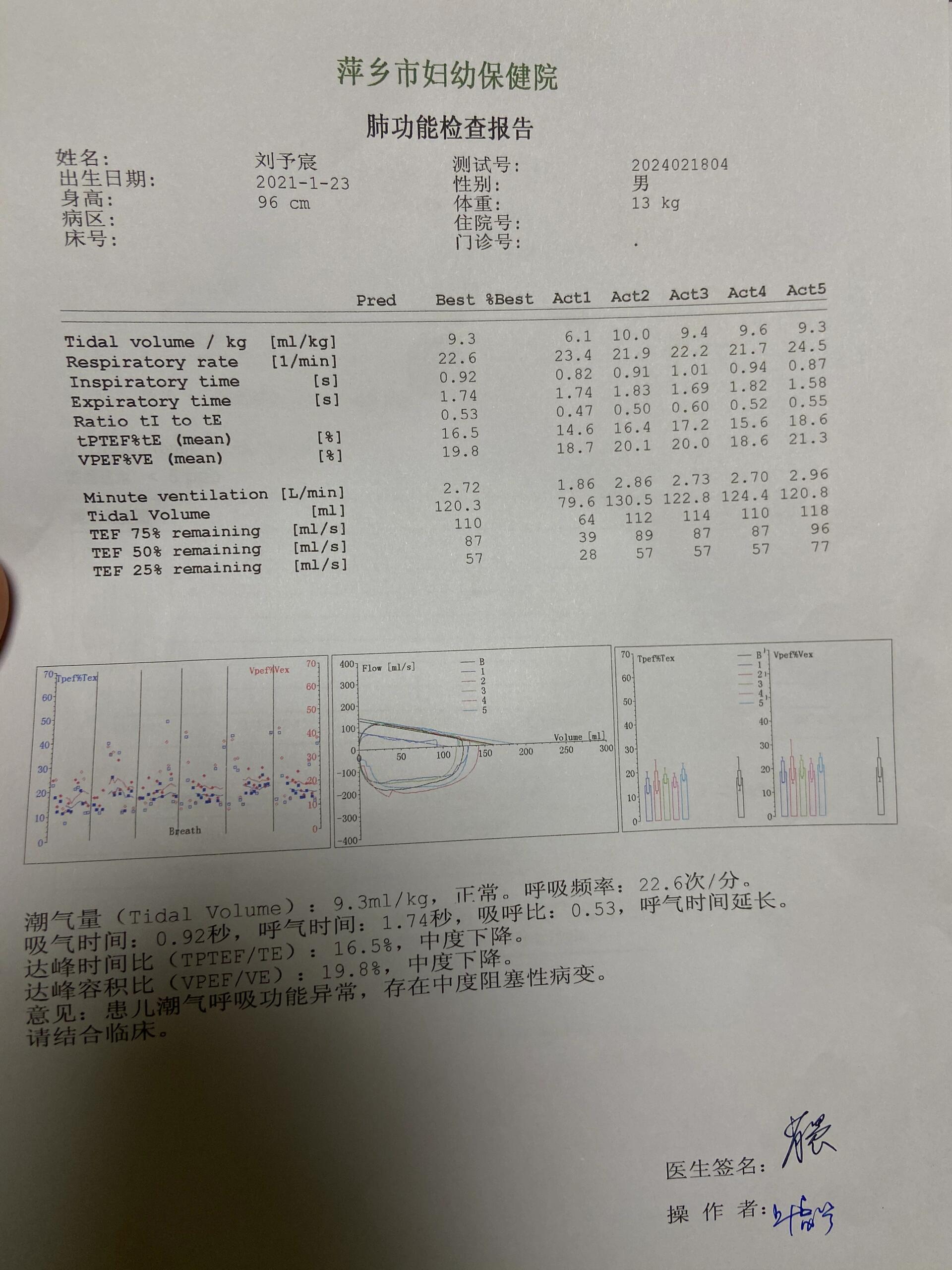 肺功能检测中度阻塞该怎么治疗 宝宝去年鼻炎发作,差不多喘了三次