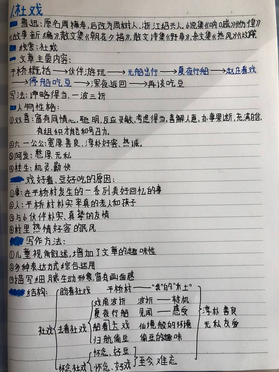 八年级下册第一课《社戏》笔记94