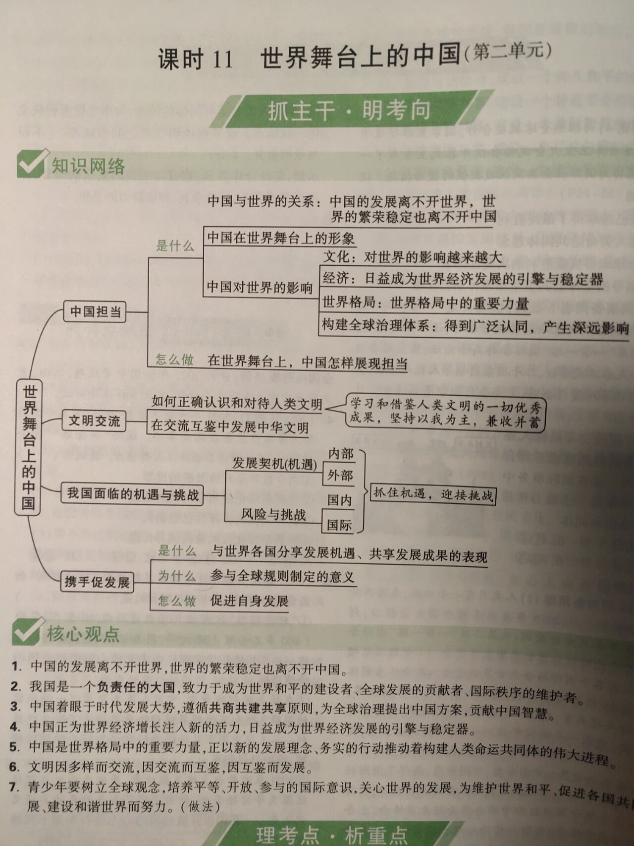 九下政治思维导图完整版