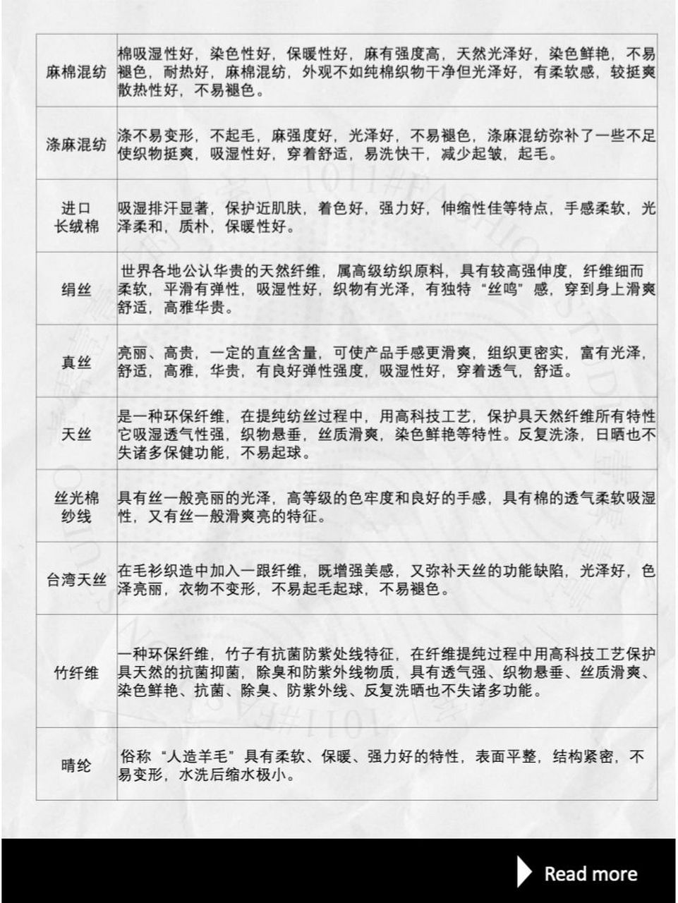 服装干货专题|59种面料fab专业话术 fab被称为黄金推荐法则,因为它