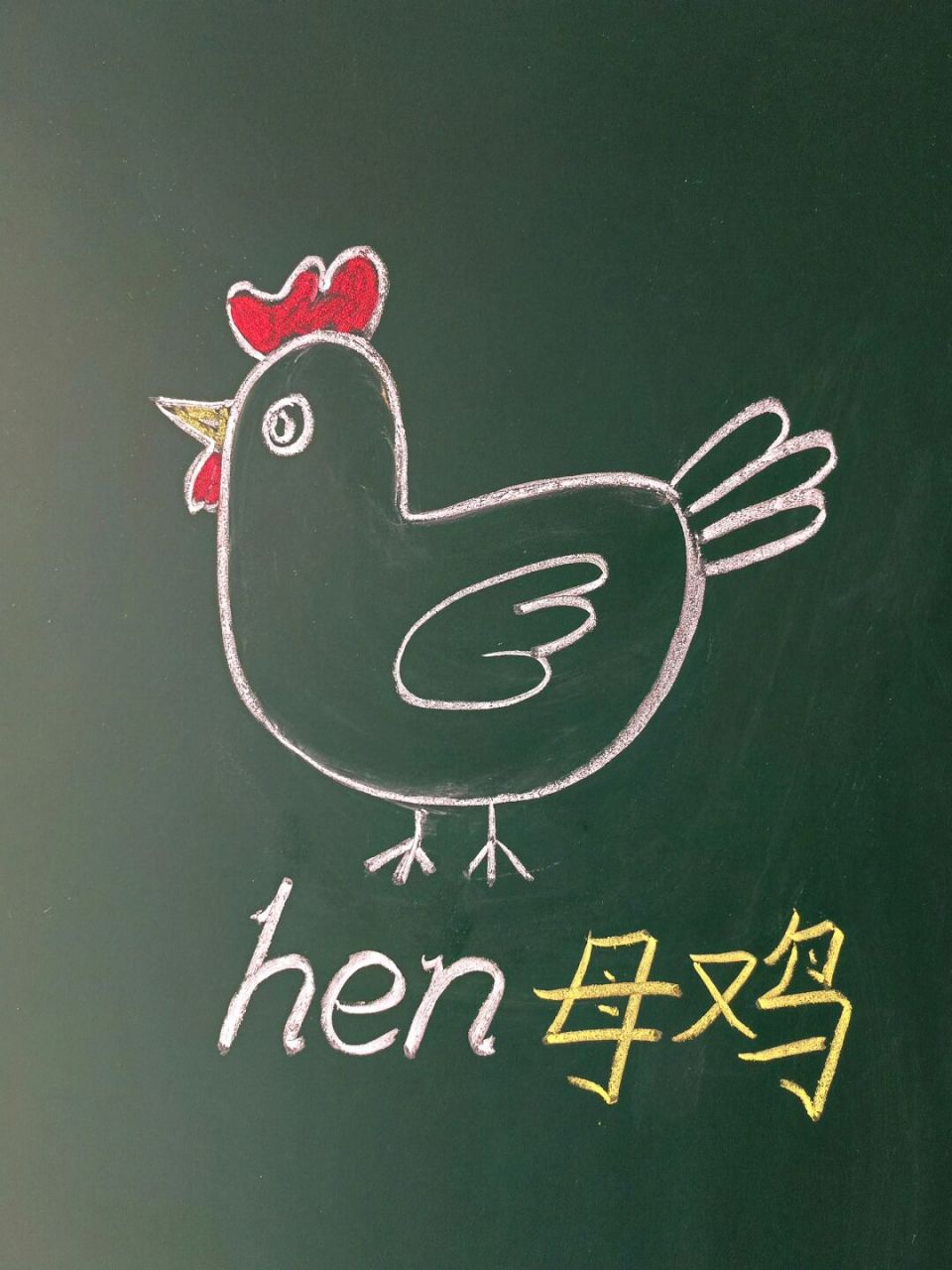 用数字2画母鸡(hen) 今日分享用数字2画hen,具体步骤如下 1.