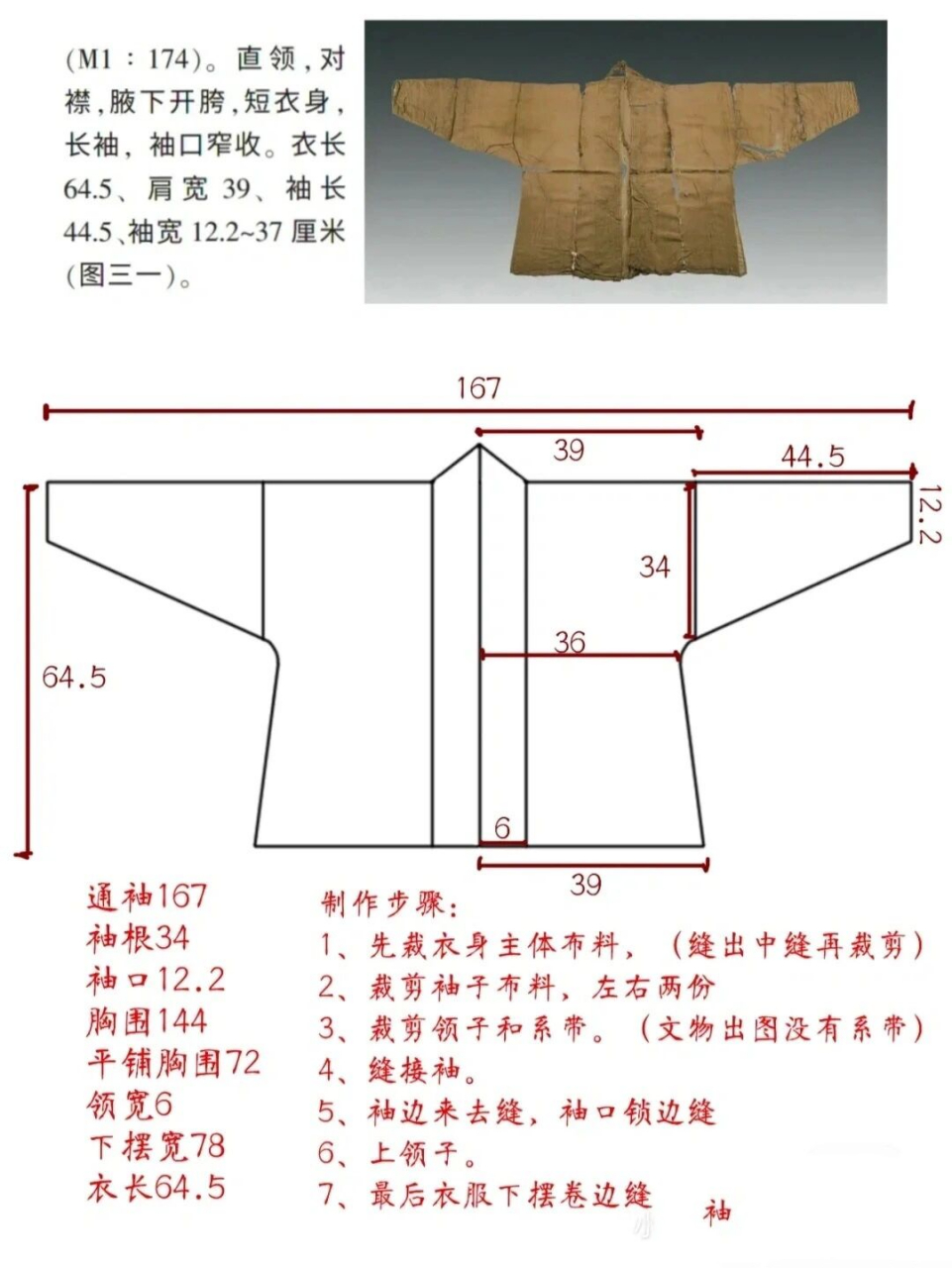 袖子原型制图图片