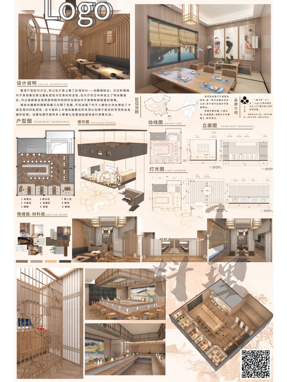 关于室内设计展板排版(规规矩矩版2