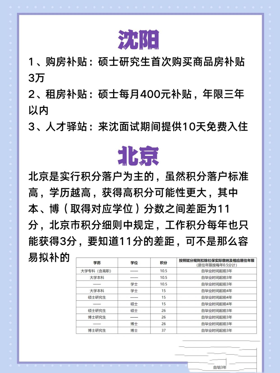 这些区域应届研究生可直接落户 1北京 北京是实行积分落户为主的 2