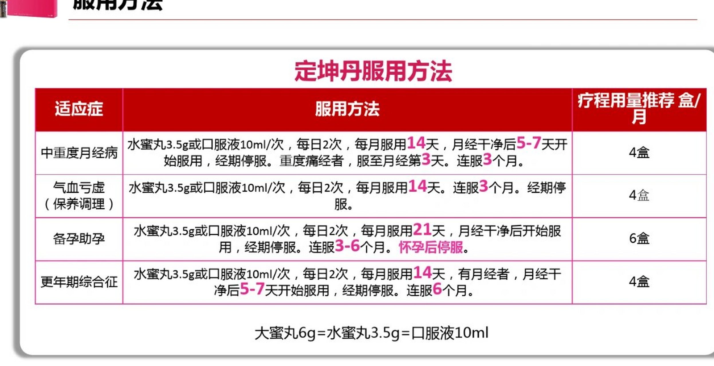 定坤丹服用方法