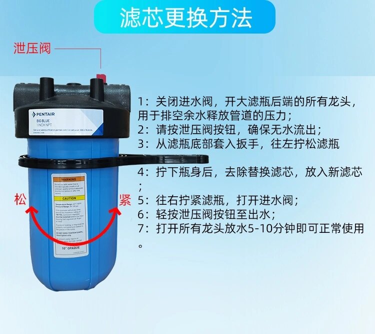 滨特尔大蓝瓶滤芯更换图片