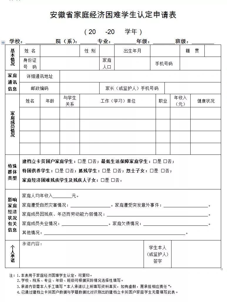国家助学金