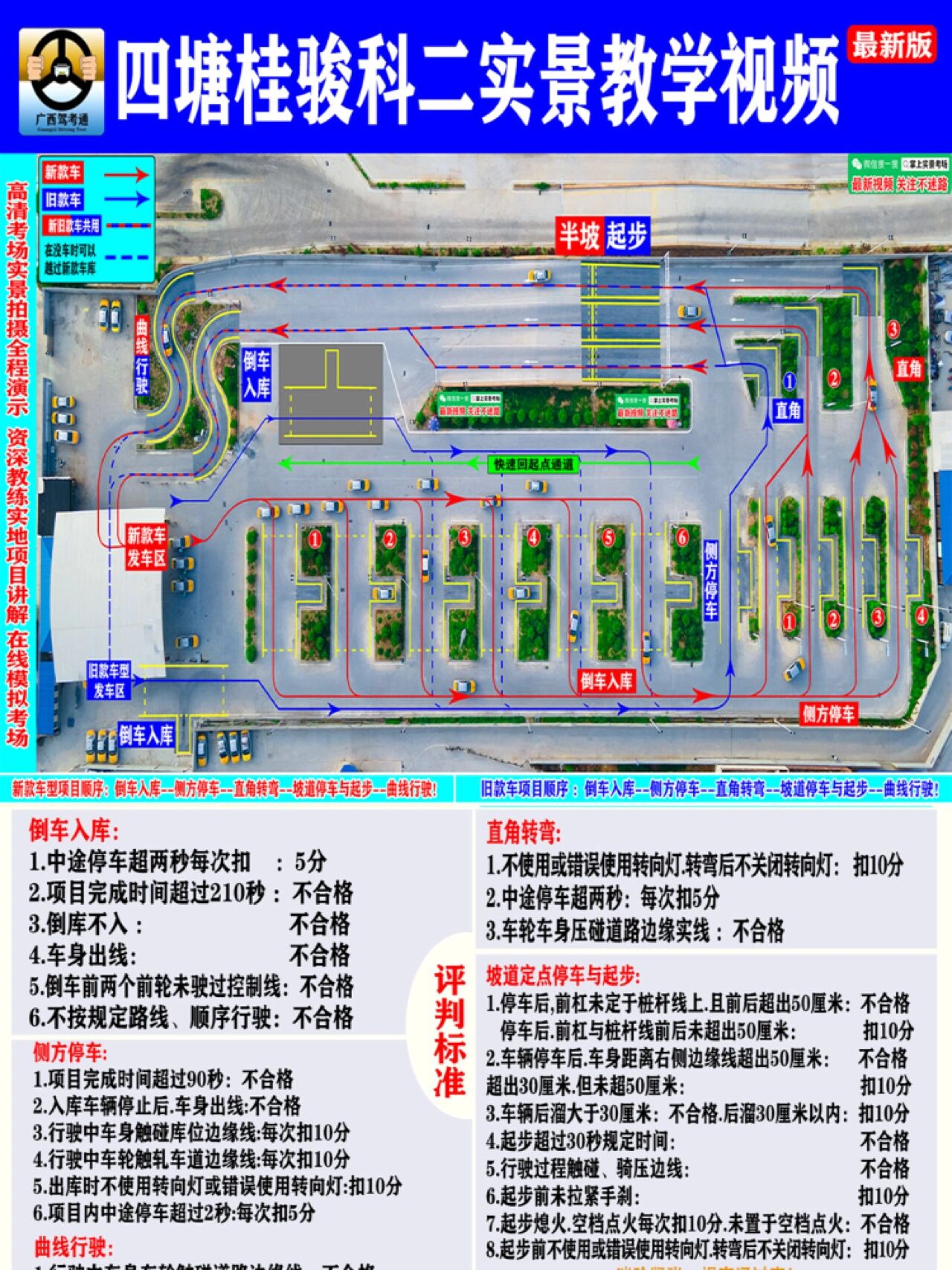 漳州科目二考场线路图图片