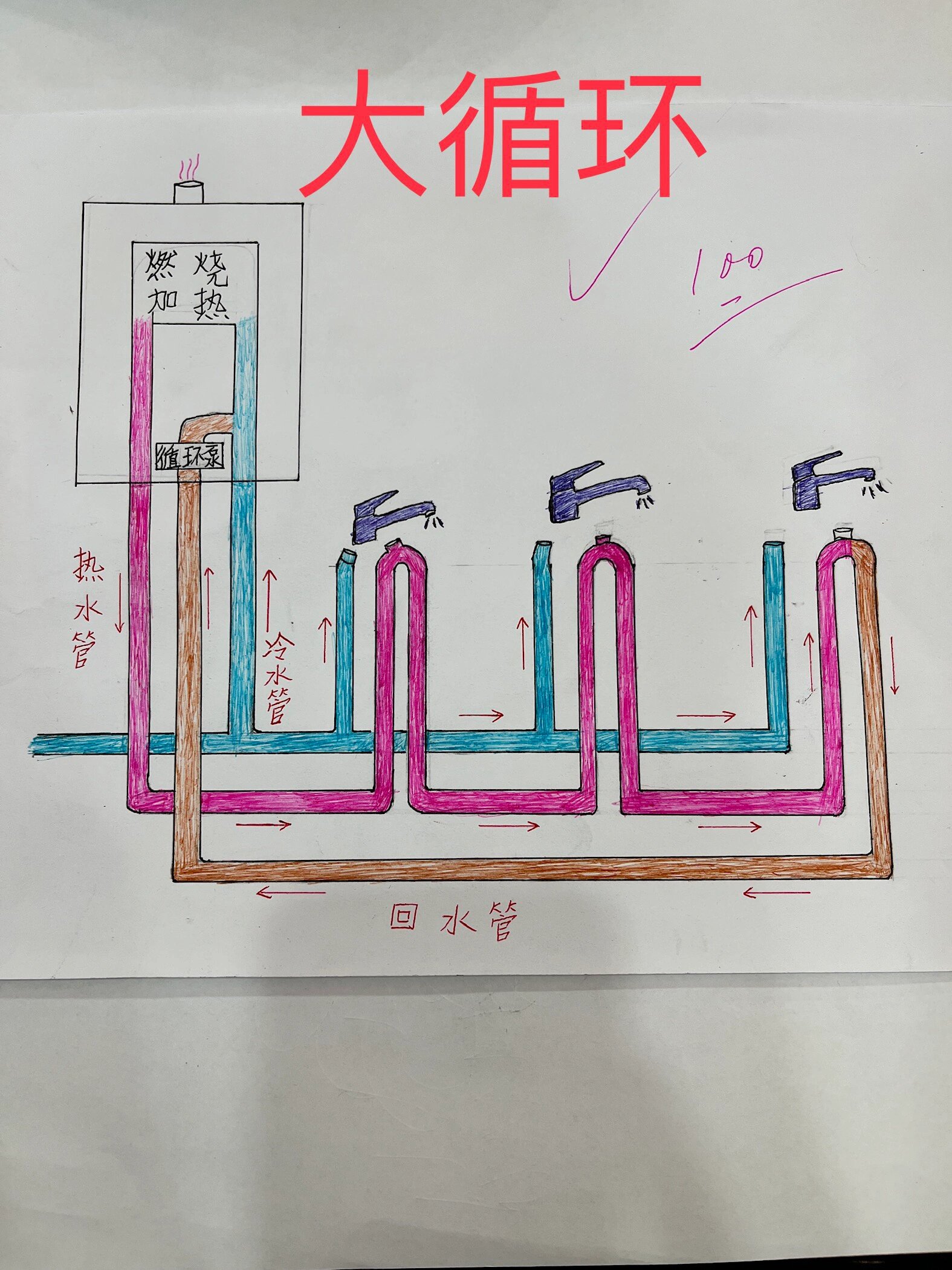 热水回水器原理图图片