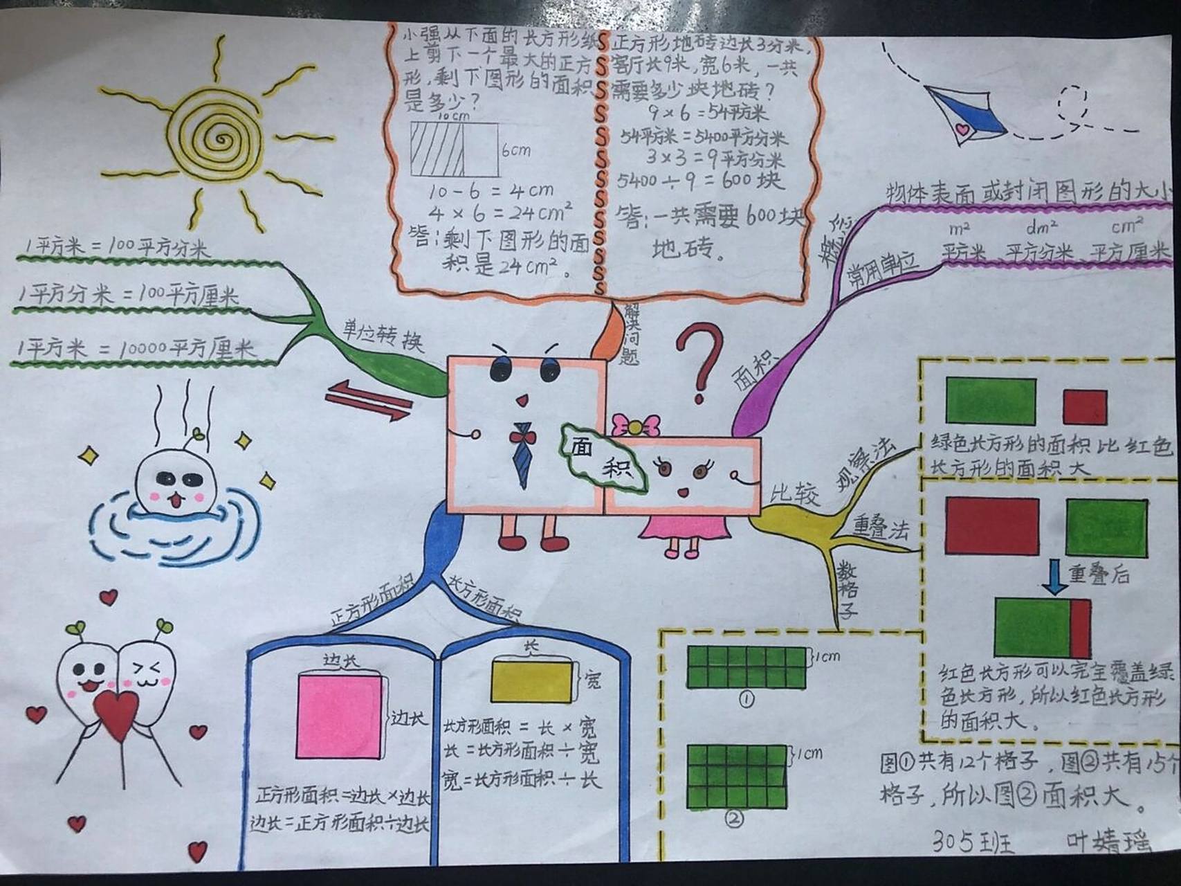 人教版三年级数学思维导图
