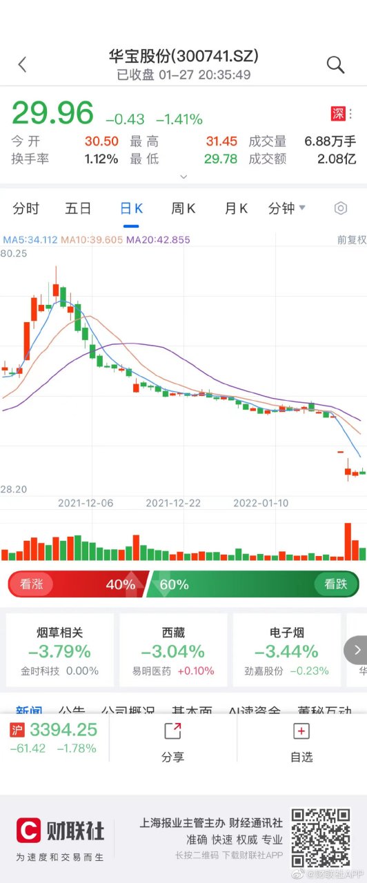 【华宝股份:董事林嘉宇被衡阳县监察委立案调查】财联社1月27日电