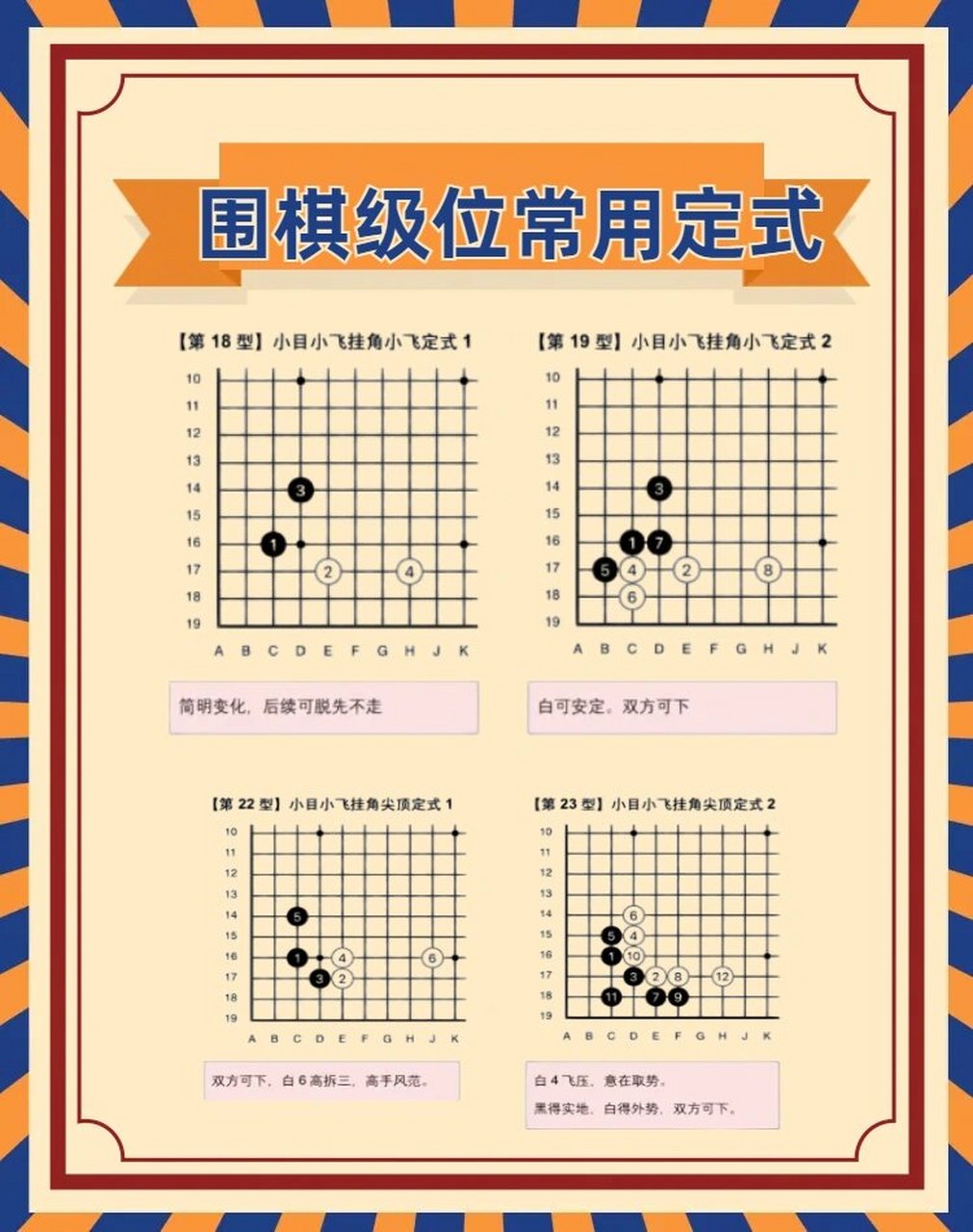 围棋必须掌握的一些定式 围棋级位必须掌握定式 好多宝子都需要资料