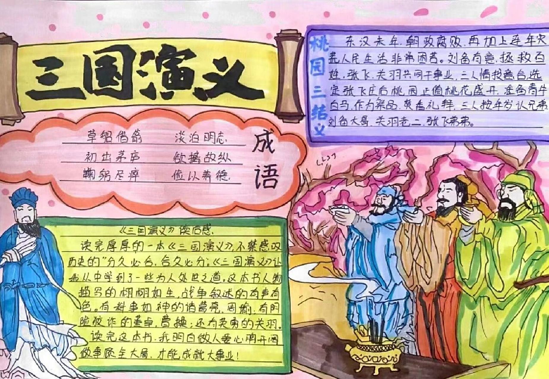 《四大名著》手抄报(可代画)