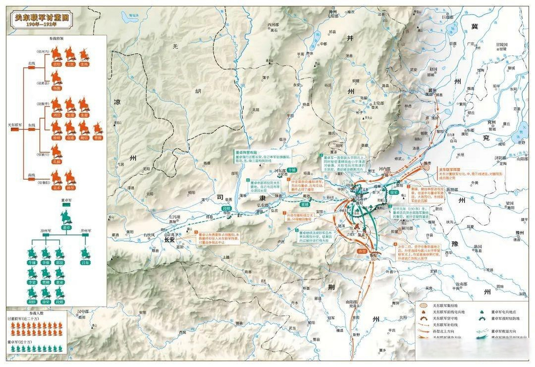 三国关东联军讨伐董卓(公元190-192年)地图地理历史 三国关东联军讨伐