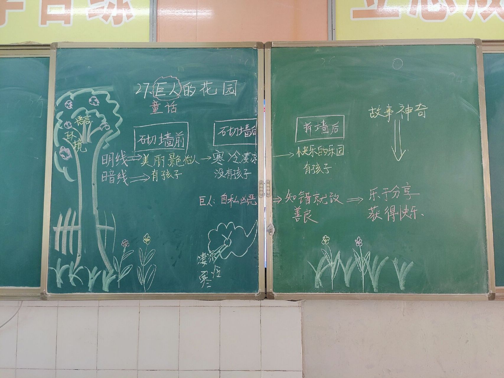 四下语文27课《巨人的花园》板书设计 本课是一篇童话,要让学生体会