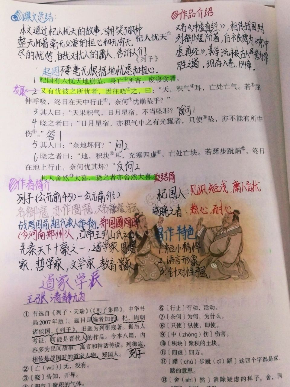 《杞人忧天》笔记 字乱看内容即可