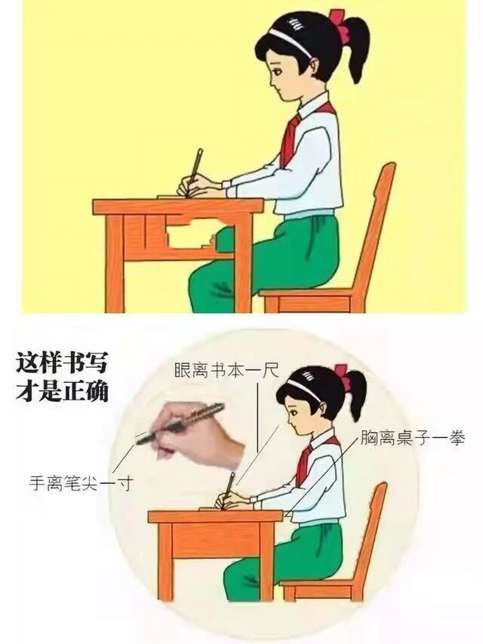 小学生正确的书写姿势 小学生刚开始学习读书写字,养成良好的习惯很