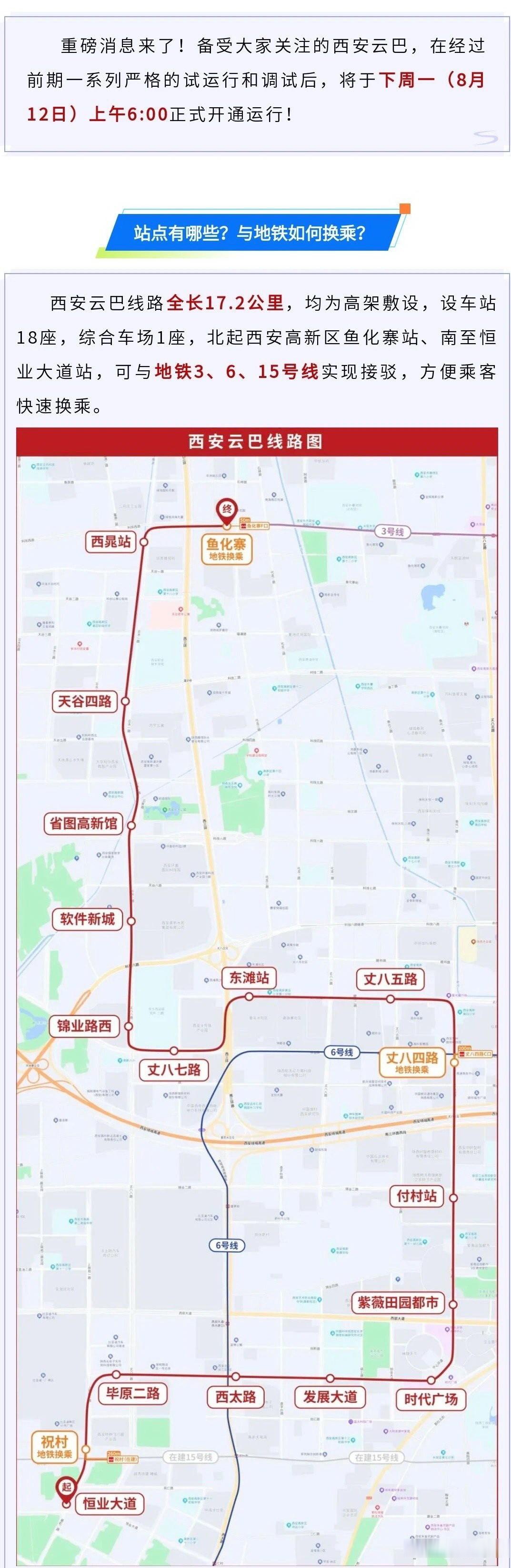 西安地铁12号线站点图片