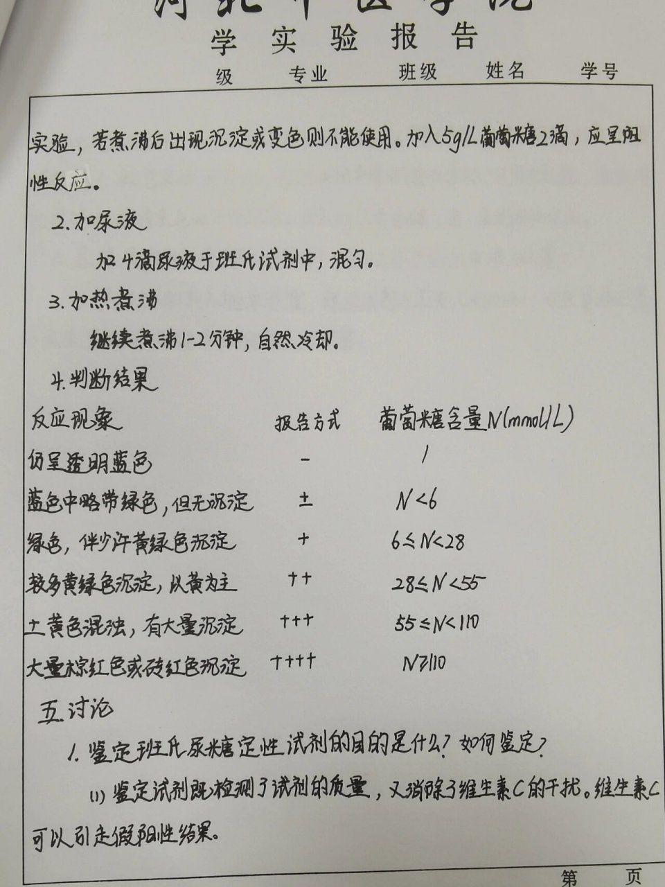 白糖结晶实验报告图片