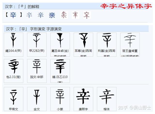 宰字的本义是什么
