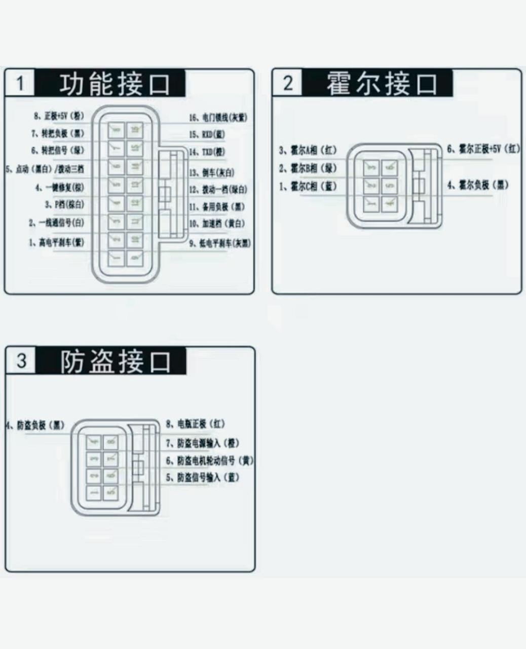 蓝德控制器接线图解 新国标电动车