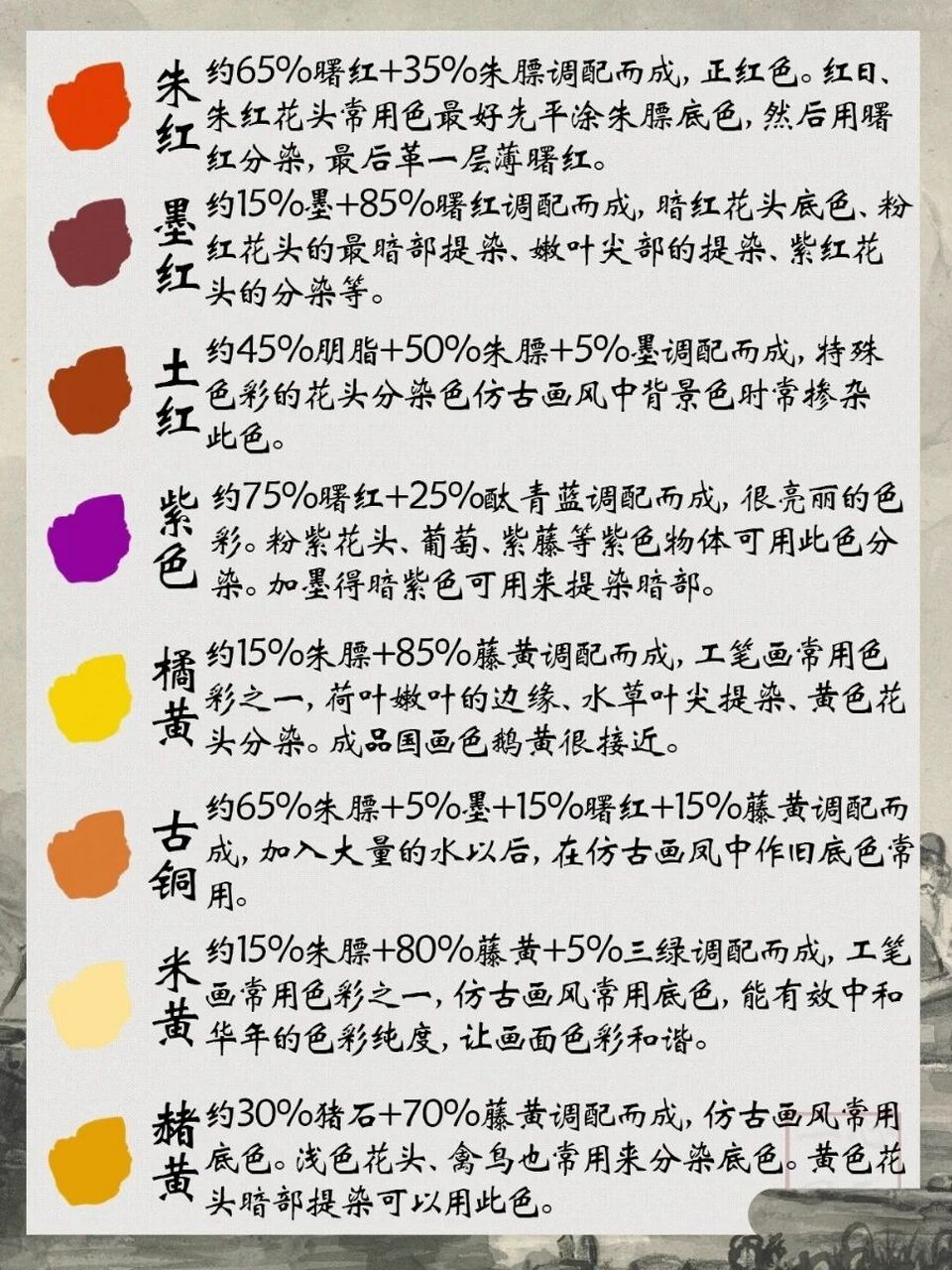 听说国画调色很难?