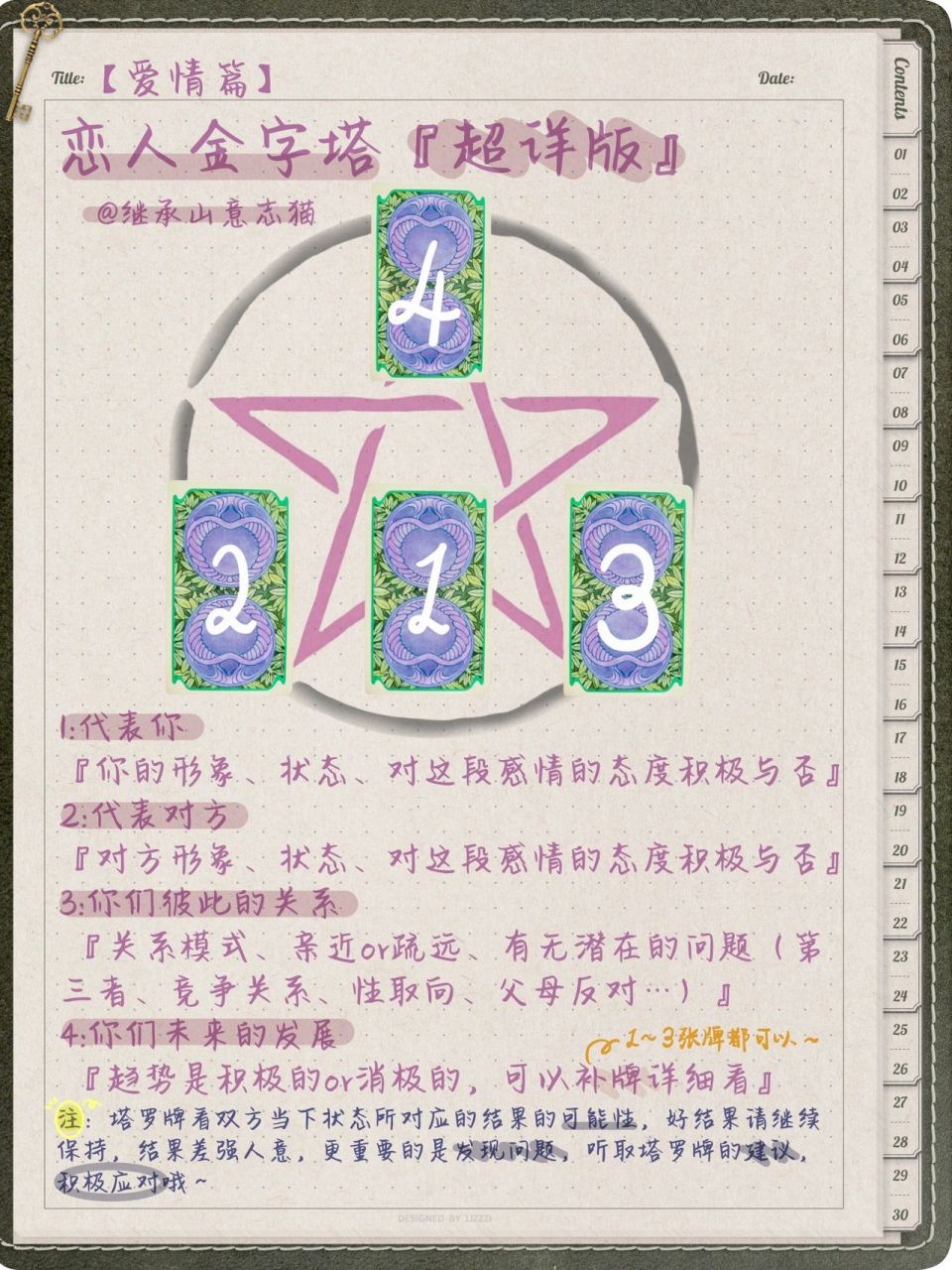 塔罗牌阵|恋人金字塔『超详版』96新手友 「恋人金字塔」是适合入门