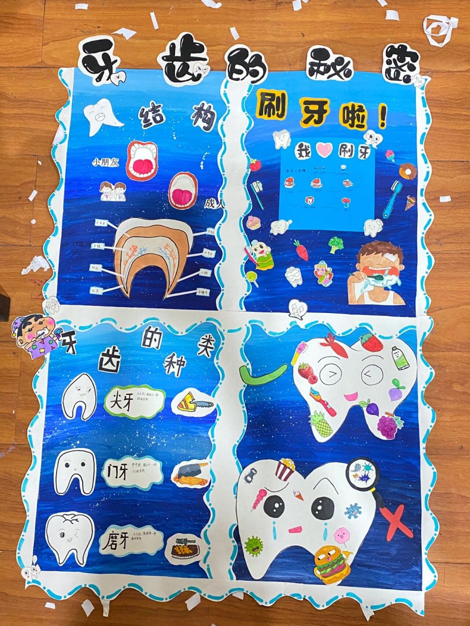 幼儿园主题墙环创《牙齿的秘密》 1.牙齿的结构(结构图) 2.