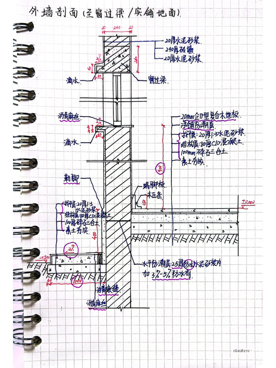 建筑构造图-外墙剖面 外墙剖面: 16615实铺地面 26615架空