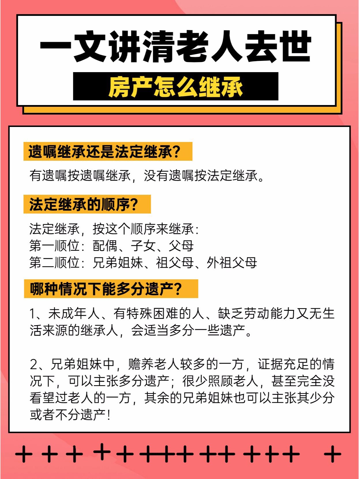 房产怎么继承,不知道的往下看�