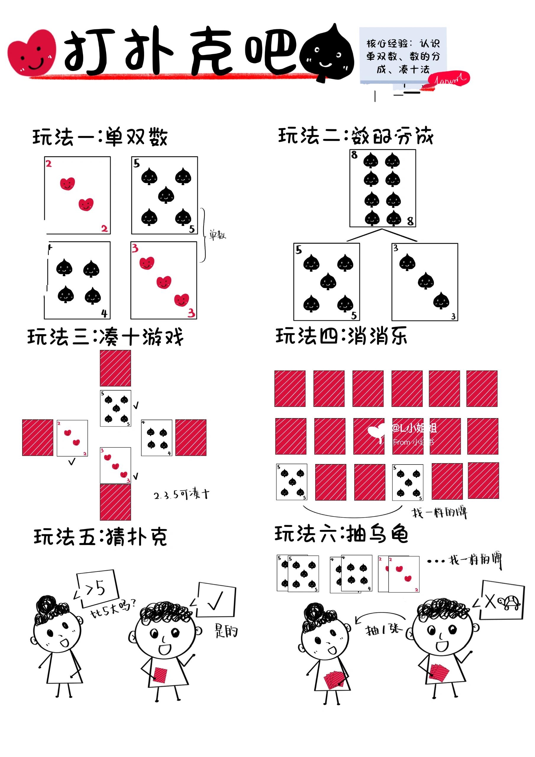 小孩过年聚会,73花样玩扑克