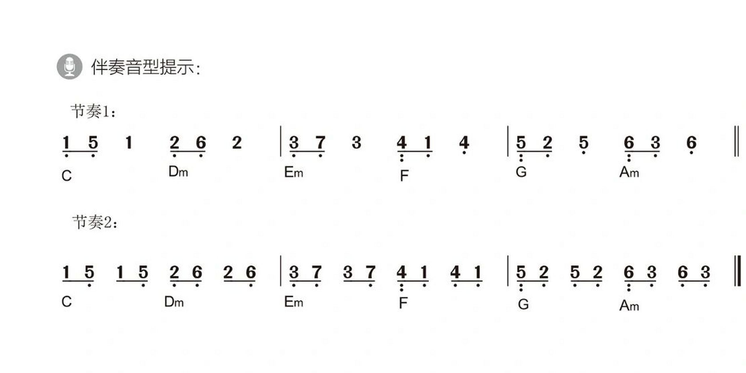 南山南钢琴谱数字图片