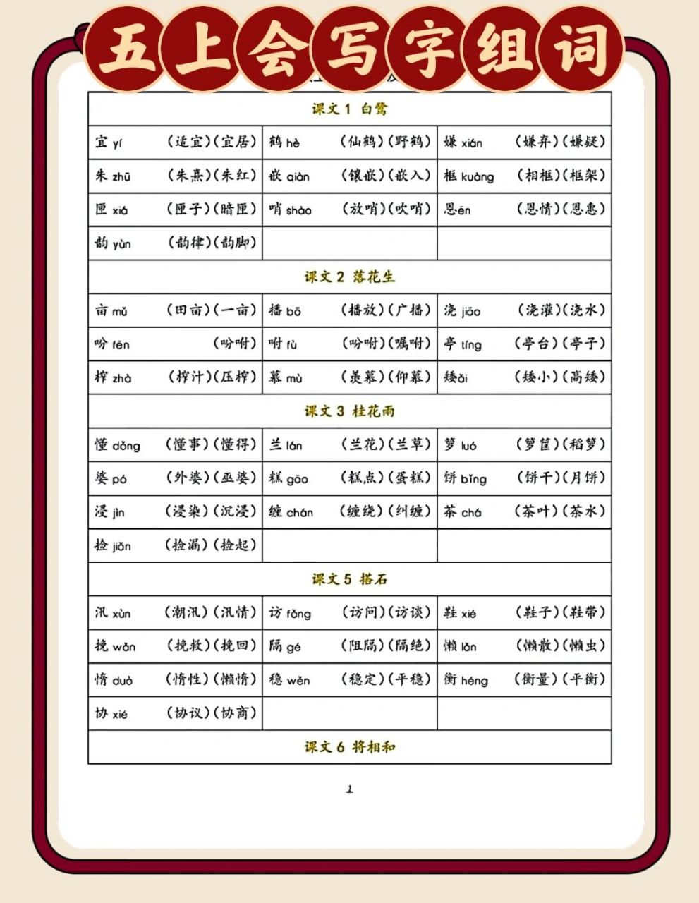 五上会写字组词(全册)/收藏记笔记 会写字不仅要会写这个字,还得会