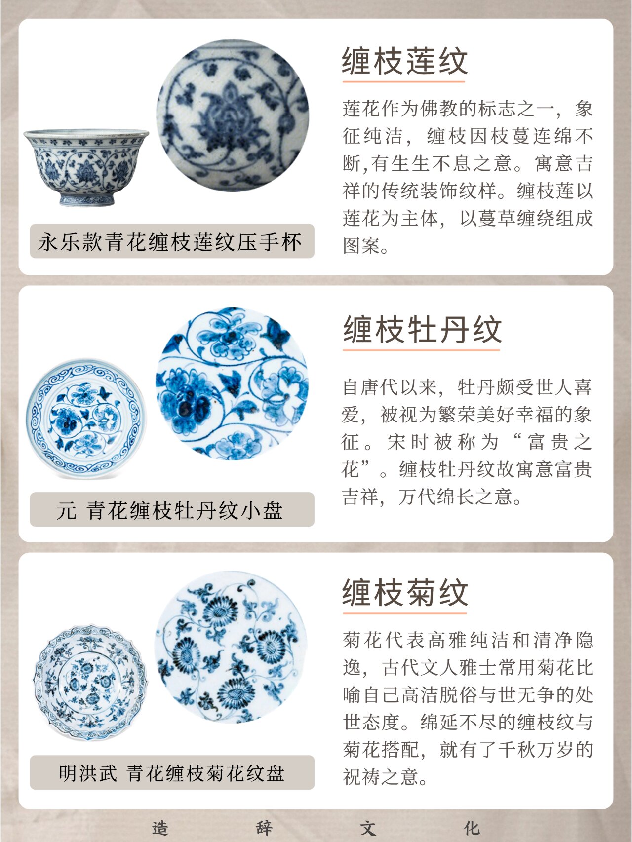 中国美学|一图了解12种缠枝纹饰9899