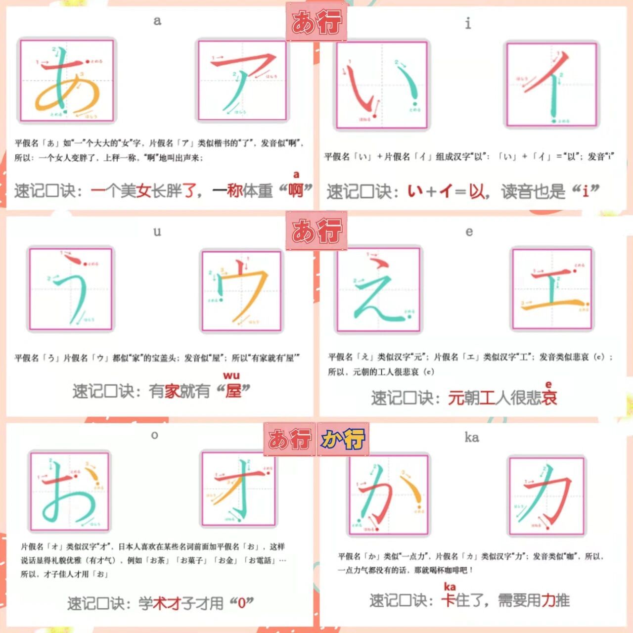 日语学习|看一遍就能记住的五十音图记忆法 93 学习96方法!