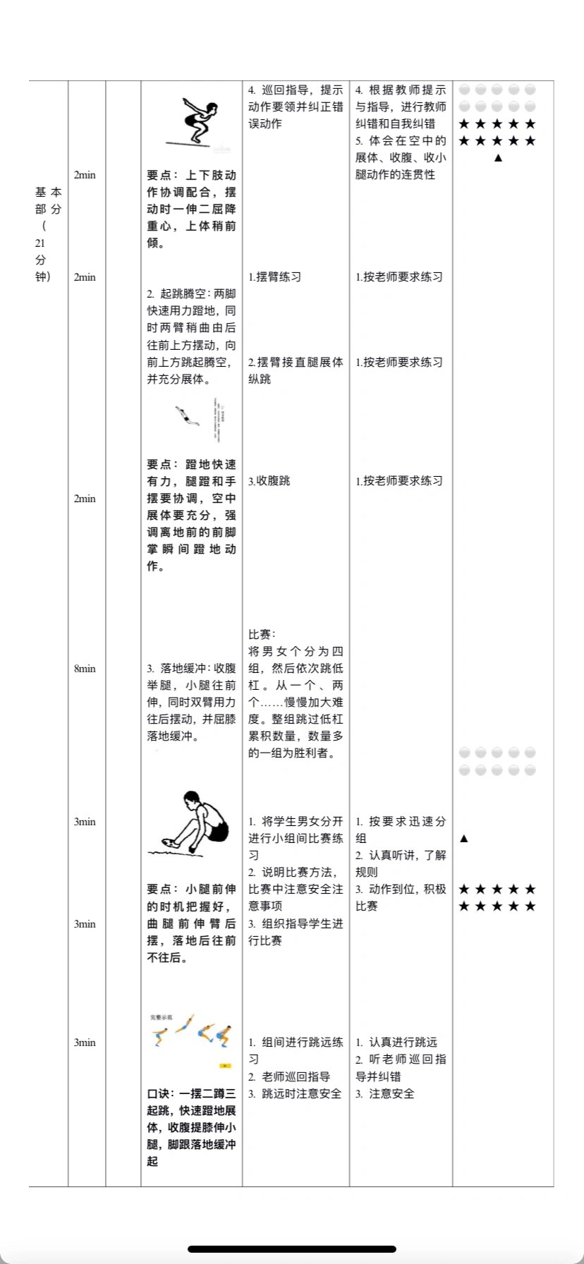 单脚跳目标图片