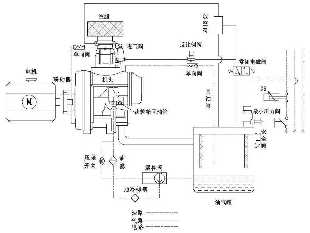 AC米兰官网-中国科学院工程热物理研究所压缩空气储能技术在Nature子刊上发表重要成果