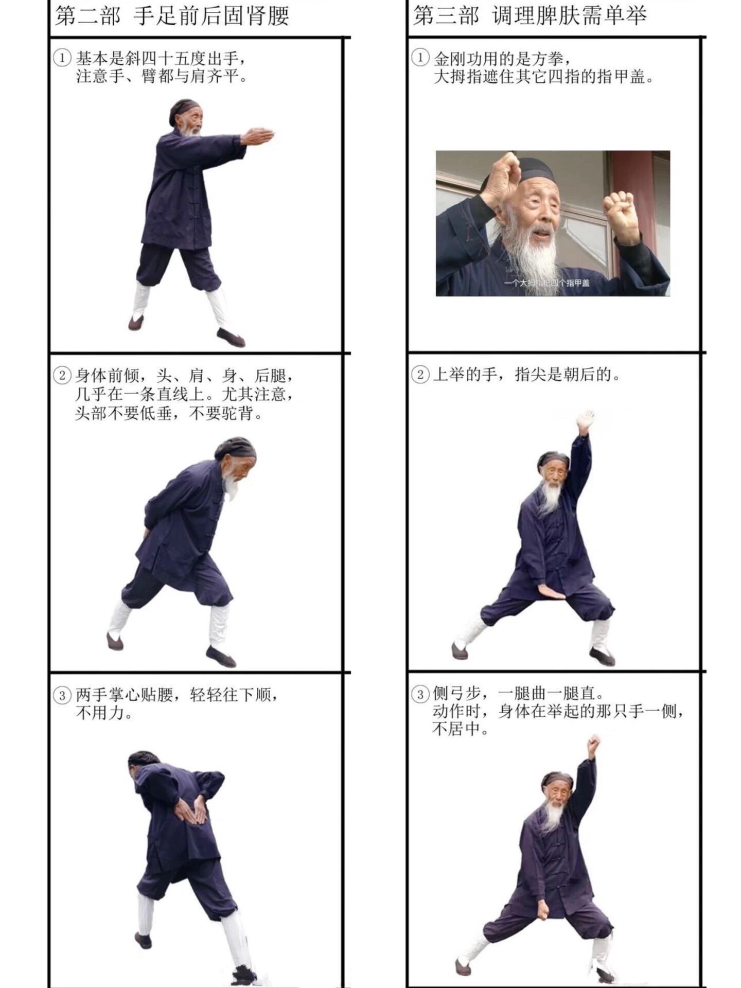 金刚功详细图解～招式动作