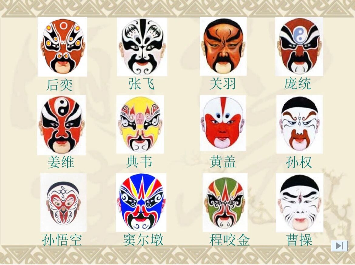 京剧脸谱 美术课 中班的孩子们对于京剧脸谱的对称也是可以理解的