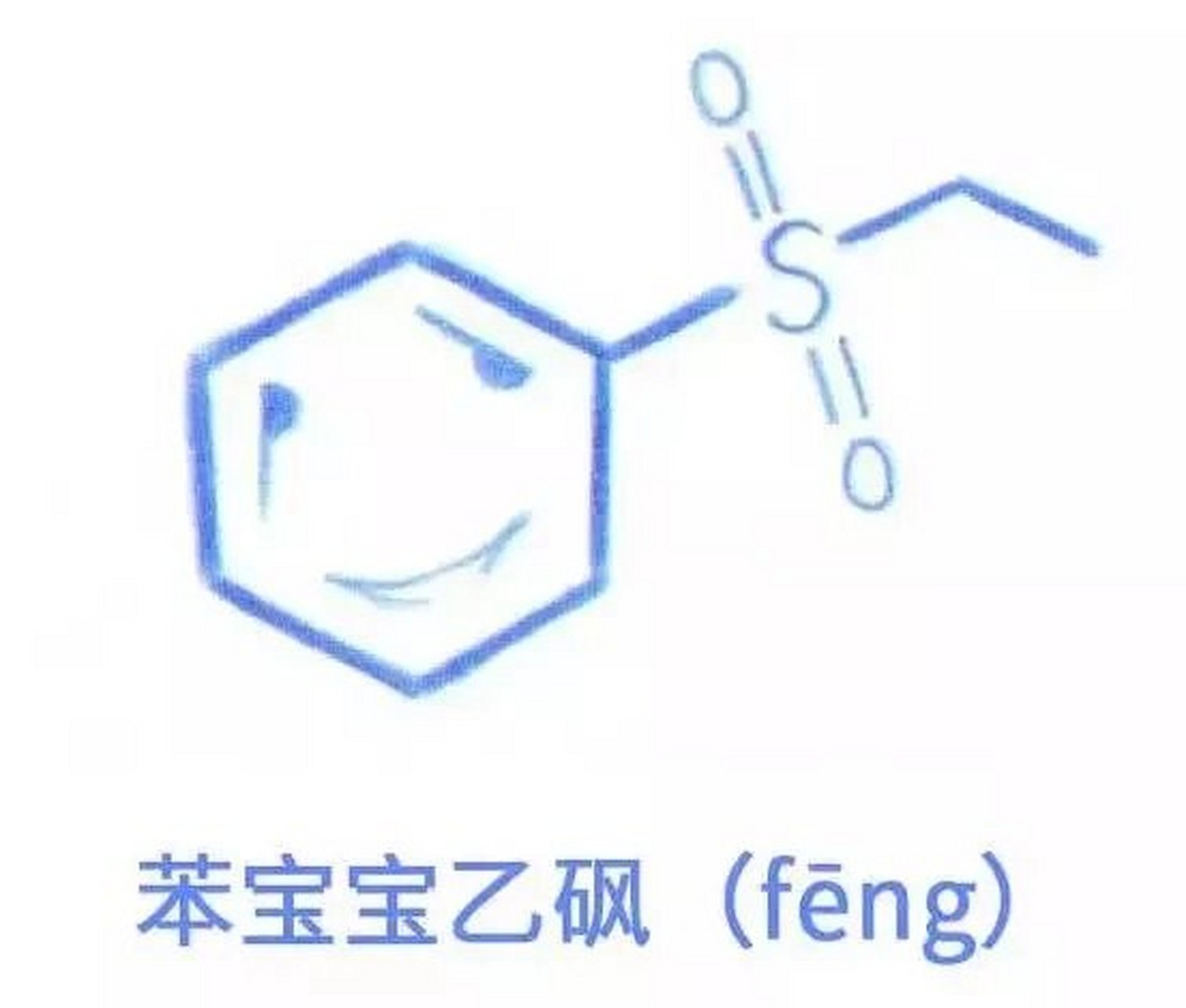 化学考试表情包图片