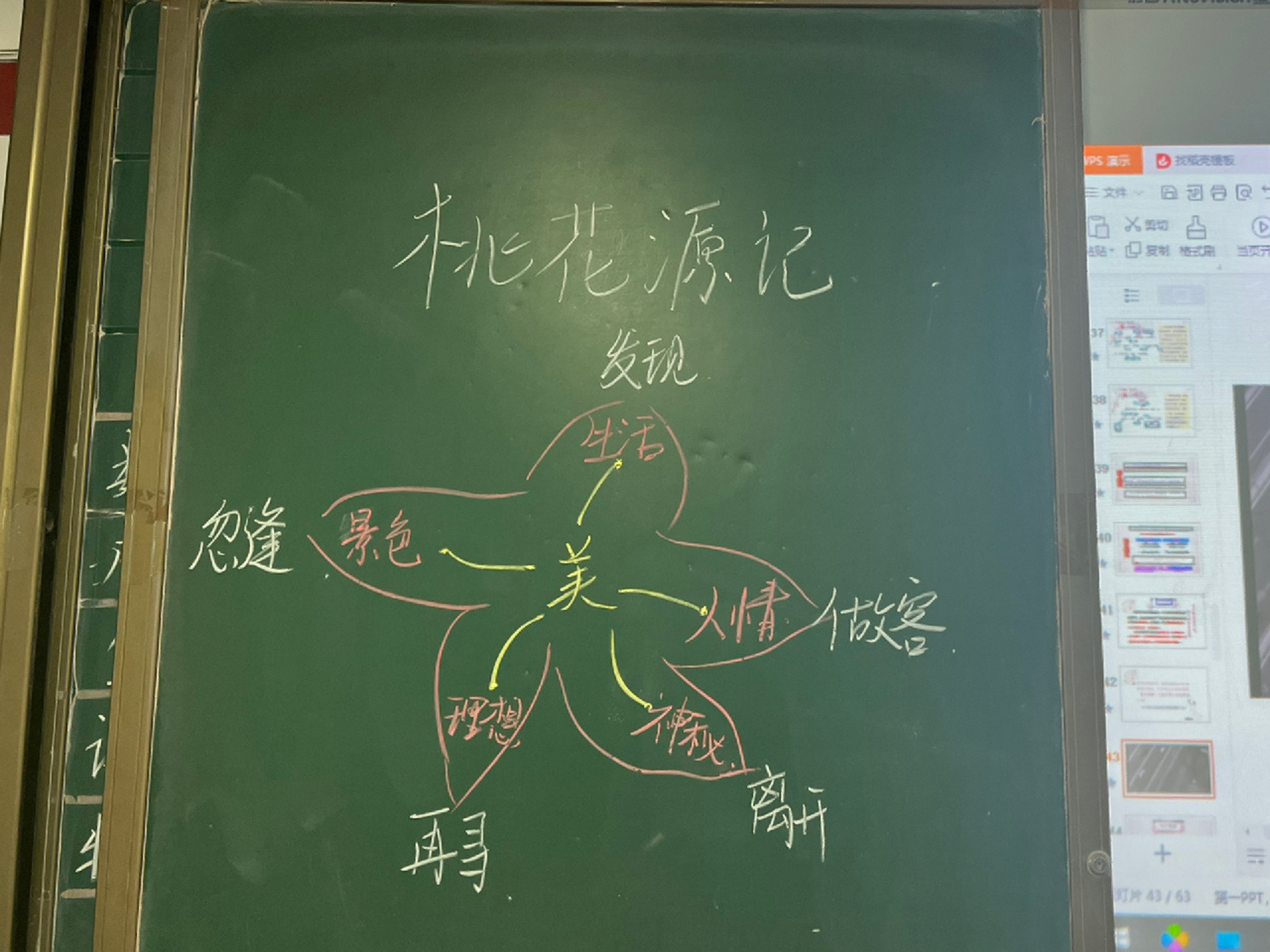 桃花源记的板书图片