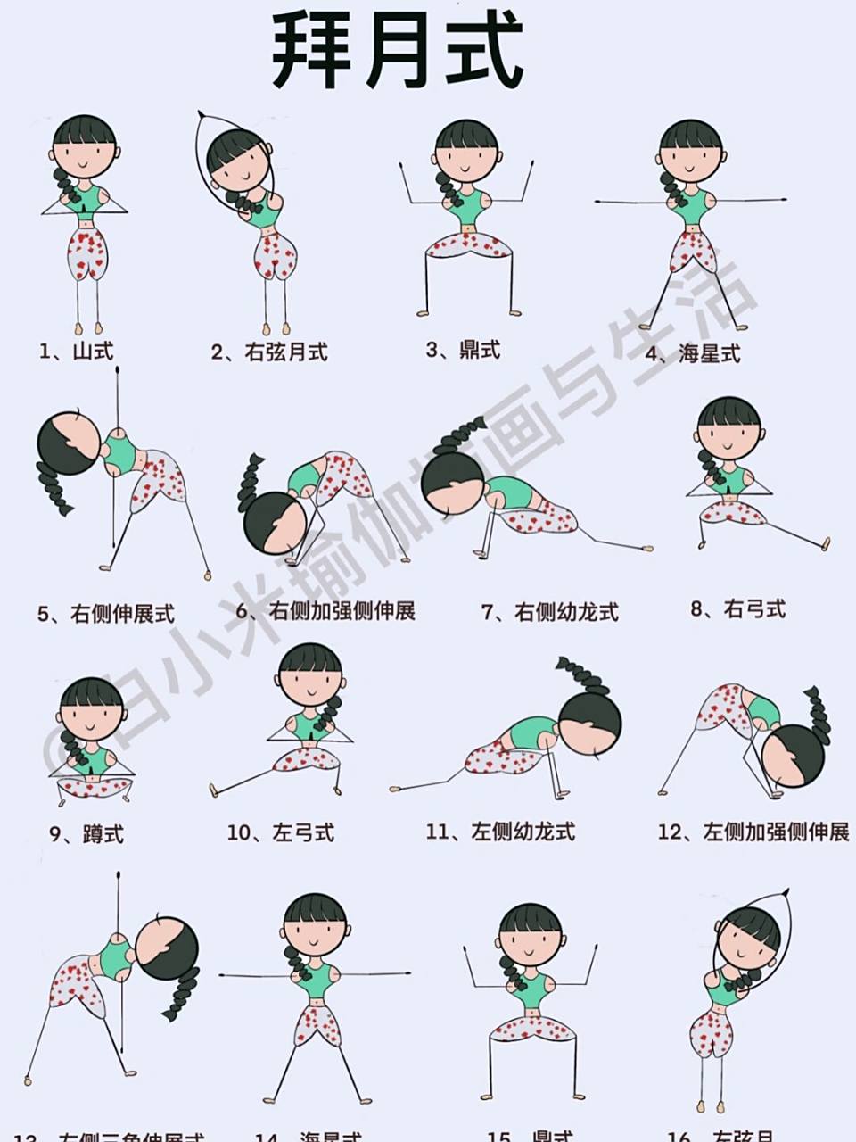 瑜伽插画|瑜伽小人图|拜月式 拜月式小人图,详细口令等可以查看上一篇